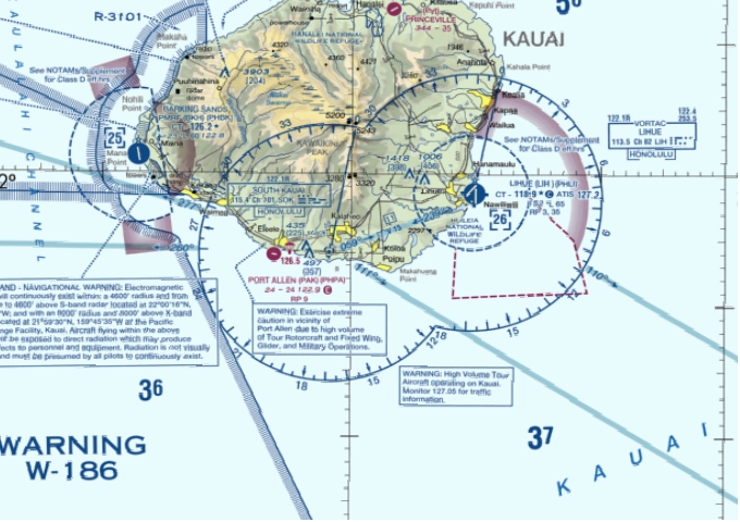 scale map of hawaiian islands. map of hawaii along the West